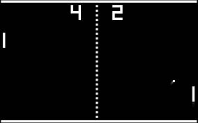 Pong: A Pioneering Revolution in the World of Video Gaming